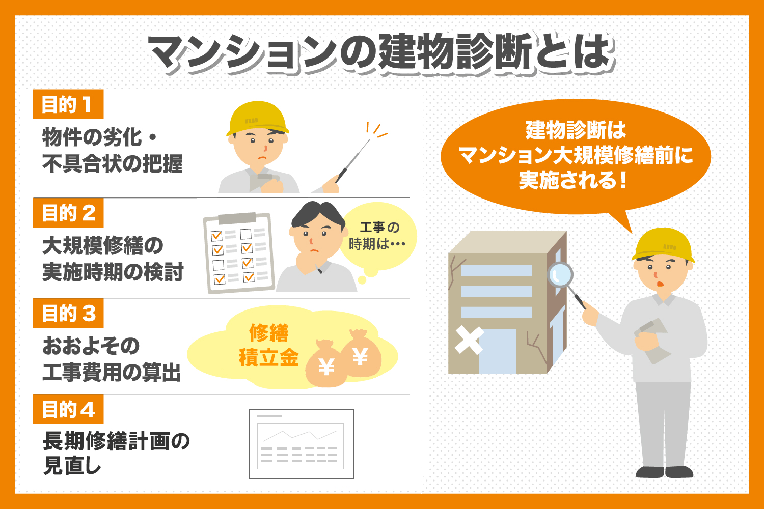 マンションの建物診断はなぜ必要 診断内容を解説 ヤシマ工業